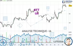 GTT - 1H