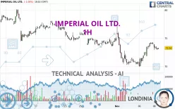 IMPERIAL OIL LTD. - 1H