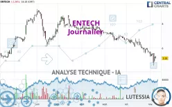 ENTECH - Journalier