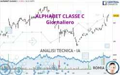 ALPHABET CLASSE C - Giornaliero