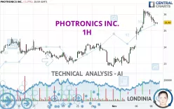 PHOTRONICS INC. - 1H