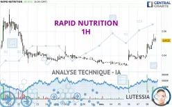 RAPID NUTRITION - 1H