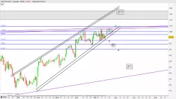 AEX TELECOM. - Journalier