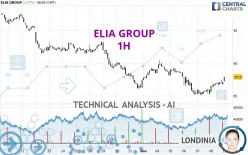 ELIA GROUP - 1H