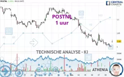 POSTNL - 1 uur