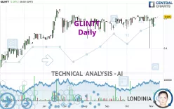 GLINTT - Daily