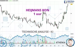 HEIJMANS KON - 1H