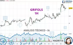 GRIFOLS - 1H