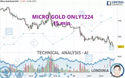 MICRO GOLD ONLY1224 - 15 min.