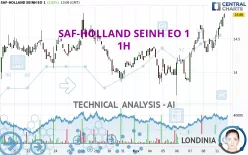 SAF-HOLLAND SEINH EO 1 - 1H