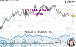 G.CATALANA O - Diario