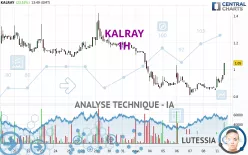 KALRAY - 1H