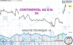 CONTINENTAL AG O.N. - 1H