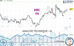 KBC - 1H