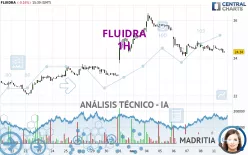 FLUIDRA - 1H