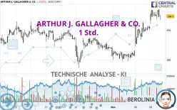 ARTHUR J. GALLAGHER &amp; CO. - 1 Std.