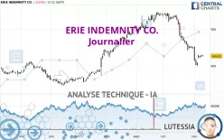 ERIE INDEMNITY CO. - Journalier