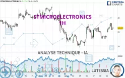 STMICROELECTRONICS - 1H