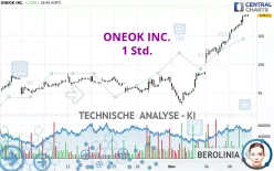 ONEOK INC. - 1 Std.