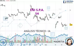 ENI S.P.A. - 1H