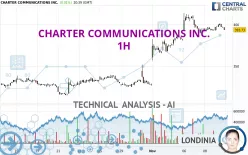 CHARTER COMMUNICATIONS INC. - 1H