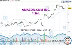 AMAZON.COM INC. - 1 Std.