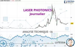 LASER PHOTONICS - Journalier