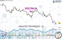 VOLTALIA - 1H