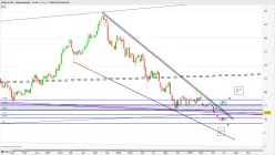 BANCA IFIS - Hebdomadaire