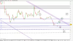 BANCA IFIS - Journalier