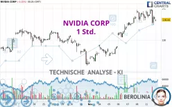 NVIDIA CORP - 1 Std.