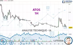 ATOS - 1 uur