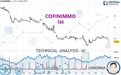 COFINIMMO - 1H