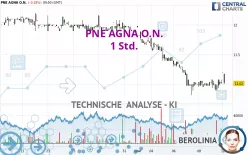 PNE AGNA O.N. - 1 Std.