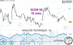 SCOR SE - 15 min.