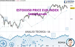 ESTOXX50 PRICE EUR INDEX - Hebdomadaire