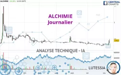 ALCHIMIE - Dagelijks