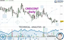 CRESCENT - Daily