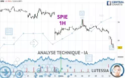 SPIE - 1H