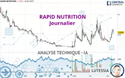 RAPID NUTRITION - Journalier