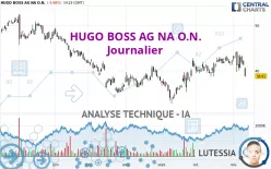 HUGO BOSS AG NA O.N. - Journalier