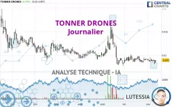 TONNER DRONES - Journalier