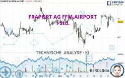 FRAPORT AG FFM.AIRPORT - 1 Std.