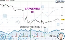 CAPGEMINI - 1H