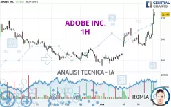 ADOBE INC. - 1H