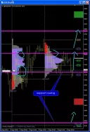 DAX40 PERF INDEX - 30 min.