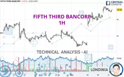 FIFTH THIRD BANCORP - 1H