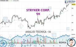 STRYKER CORP. - 1H