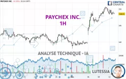 PAYCHEX INC. - 1 Std.