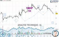 SMCP - 1H